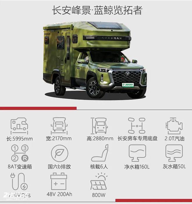 景·蓝鲸览拓者四驱房车安全舒适闯天涯不朽情缘正版一家三口惬意之选！长安峰(图25)