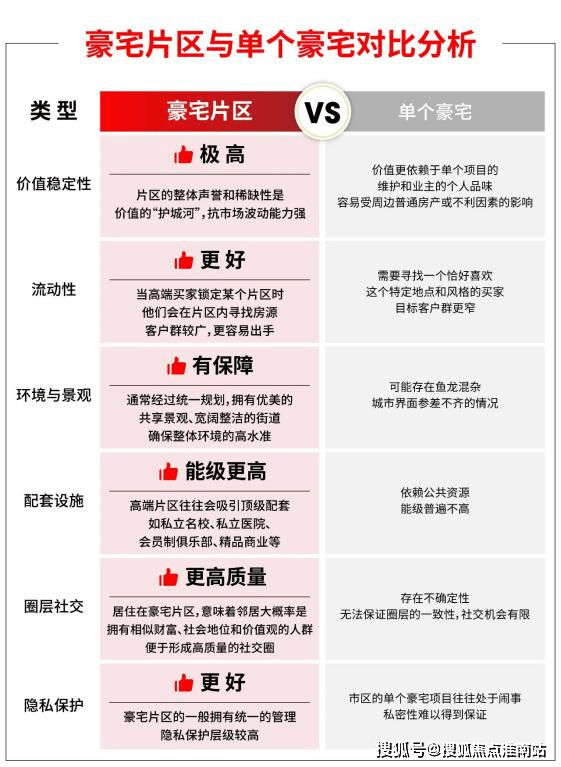 - 环境 户型价格地址楼盘详情配套电话交房时间配套电话交房时间mg不朽情缘网站保利誉静安(售楼处)  -保利誉静安销售中心(图13)