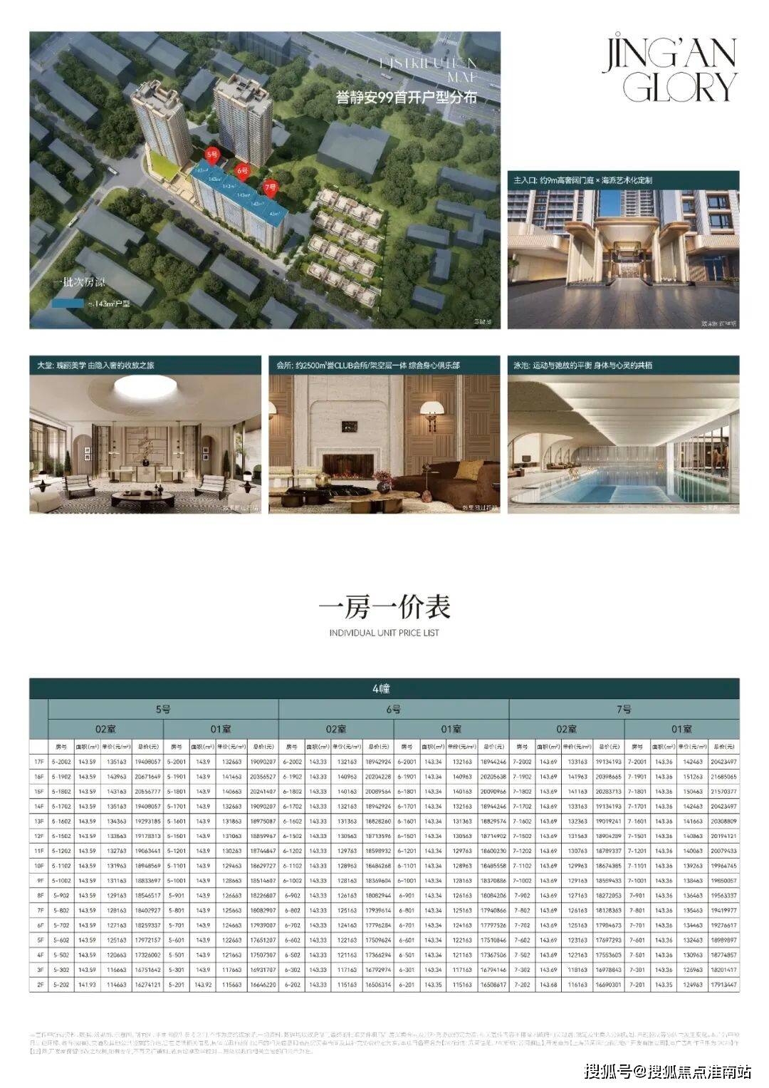 - 环境 户型价格地址楼盘详情配套电话交房时间配套电话交房时间mg不朽情缘网站保利誉静安(售楼处)  -保利誉静安销售中心(图21)